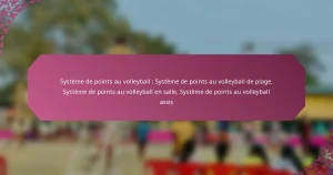 featured-image-systeme-de-points-au-volleyball-systeme-de-points-au-volleyball-de-plage-systeme-de-points-au-volleyball-en-salle-systeme-de-points-au-