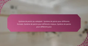 featured-image-systeme-de-points-au-volleyball-systeme-de-points-pour-differents-formats-systeme-de-points-pour-differents-niveau-systeme-de-points-po
