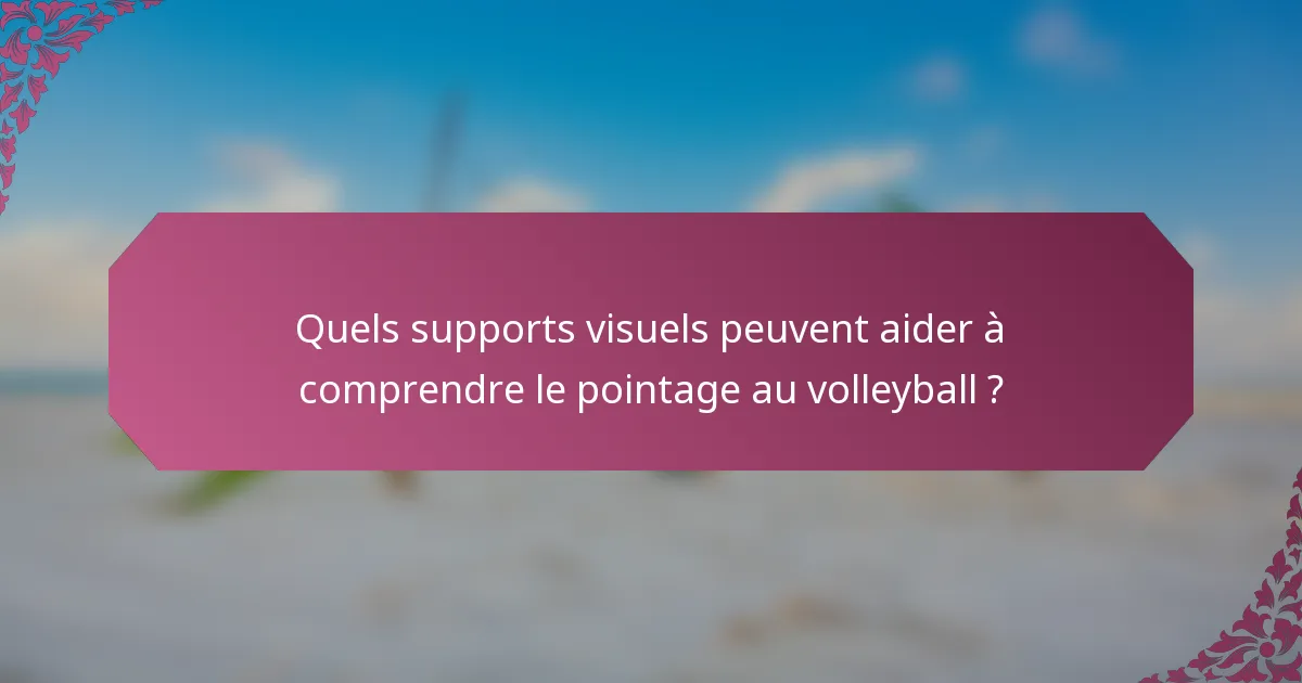 Quels supports visuels peuvent aider à comprendre le pointage au volleyball ?